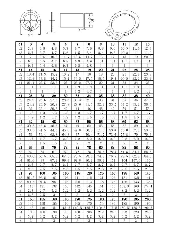 标准孔.轴.卡簧及卡簧槽尺寸