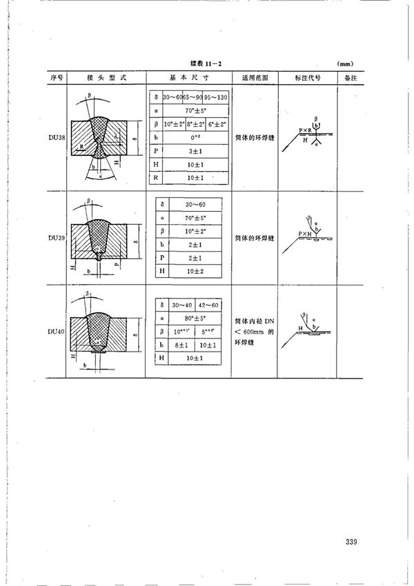 HG 20583-1998 钢制化工容器结构设计规定国家标准技术规范电子版 2
