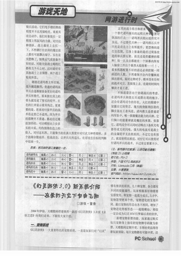 《幻灵游侠3.0》新系统介绍在爱的天空下自由飞翔