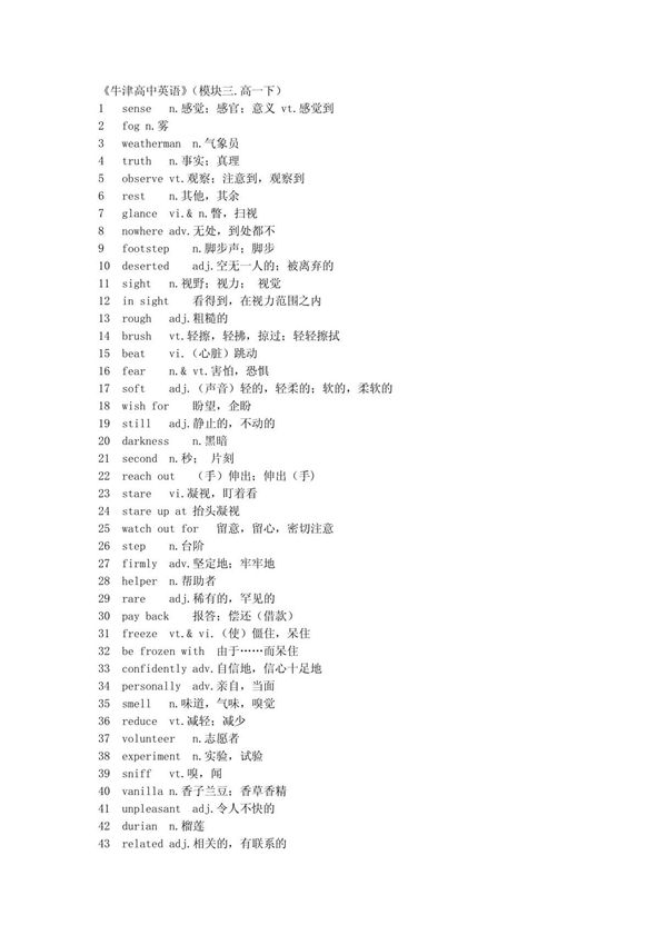 牛津高中英语全11模块词汇(3)(精品)