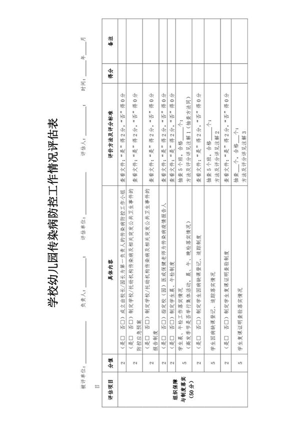 学校幼儿园托育机构传染病防控工作情况评估表