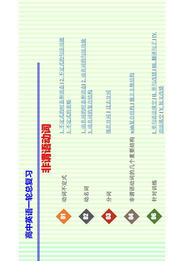 高中英语一轮总复习 英语语法专题 非谓语动词