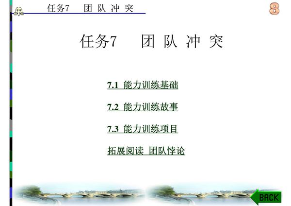 新编团队合作能力训练第7章 团队冲突