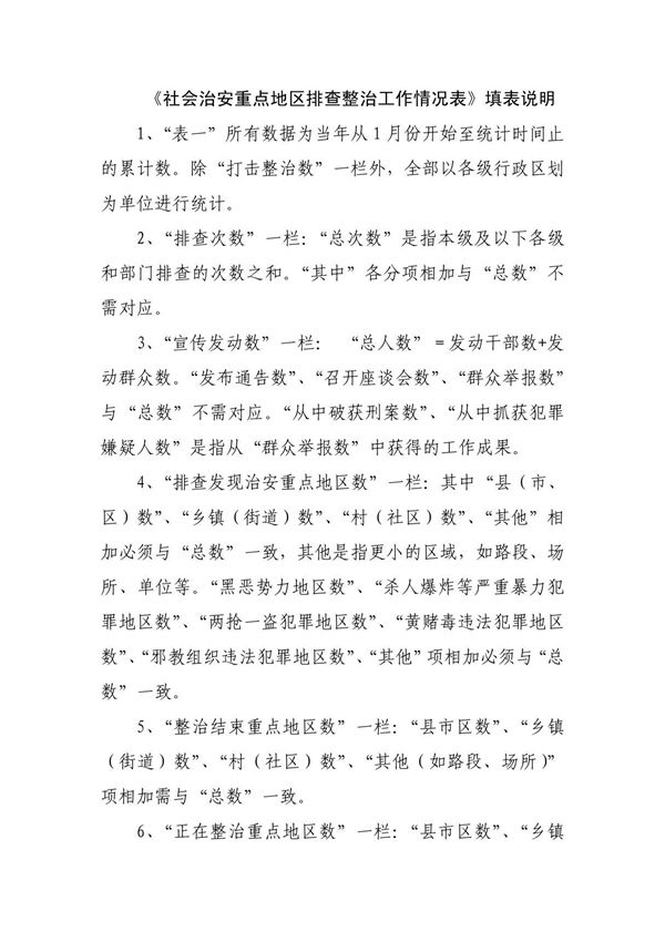 社会治安重点地区排查整治报表说明及文字报送模块