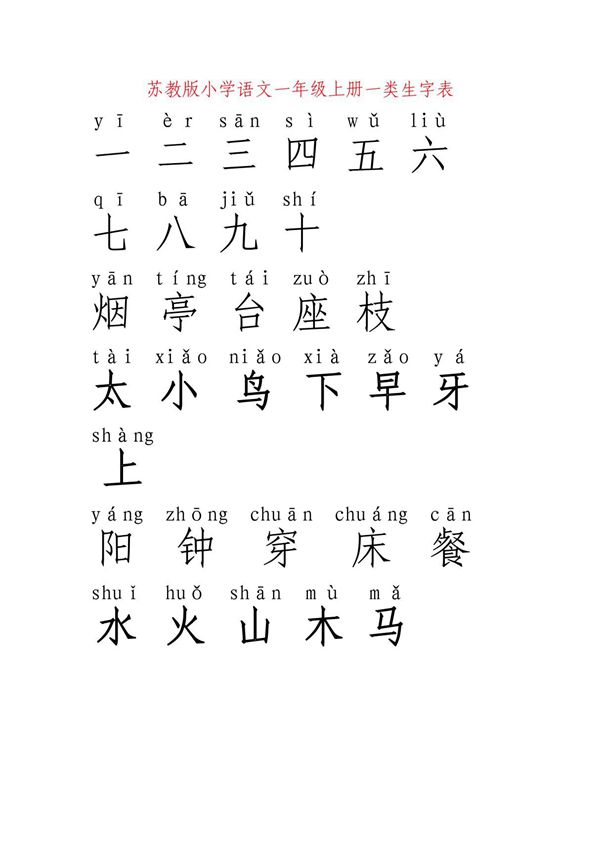 苏教版小学语文一年级上册一类生字表(拼音版)