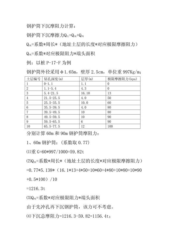 钢护筒下沉摩阻力计算