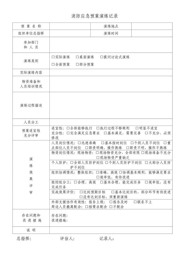 消防应急预案演练记录54086836