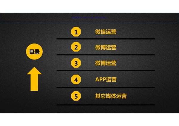 自媒体运营方案