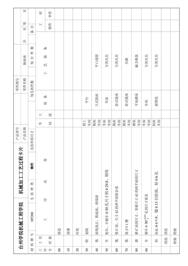 轴承座加工工艺卡片