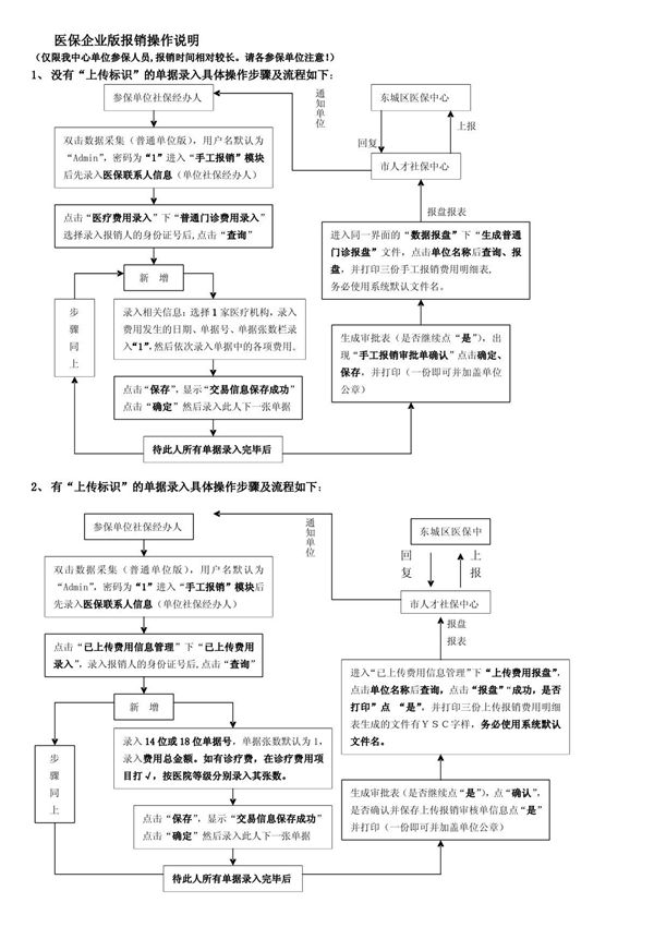 医保企业版报销操作说明