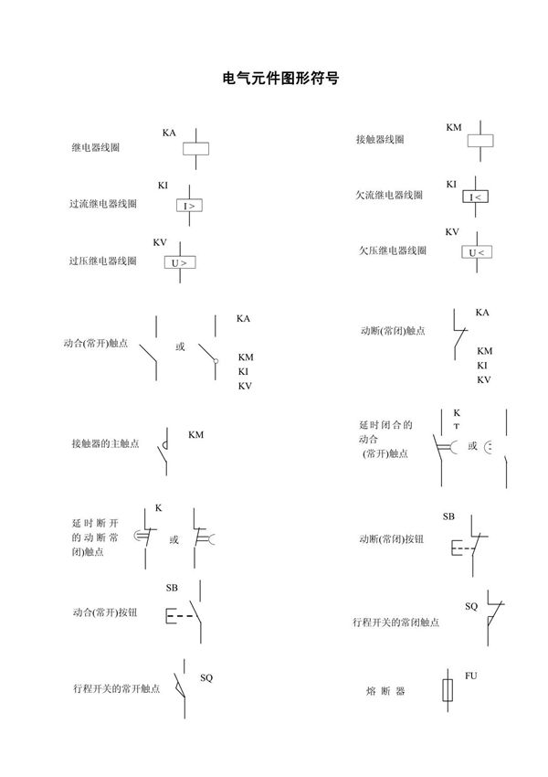 电气元件图形符号