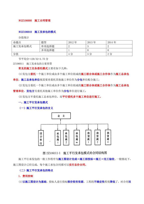 2015二建-施工管理-精讲班-第47讲 2Z106010施工发承包的模式(一)(2015年新版)