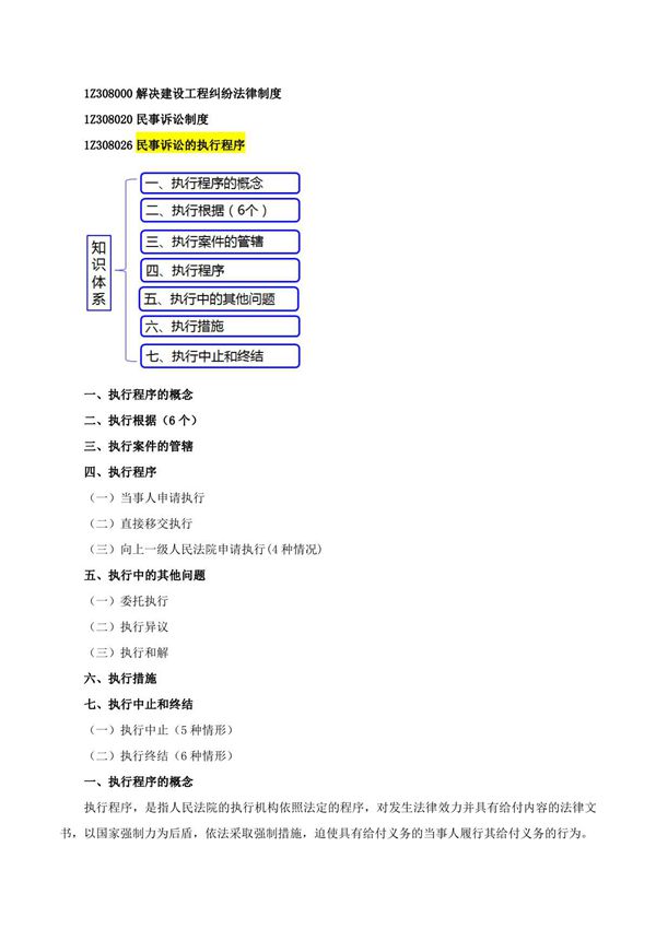 2015一建-法规-精讲班-第68讲 1Z308020民事诉讼制度(六)(2015年新版)