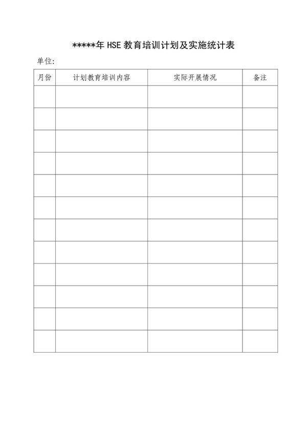 HSE安全教育培训统计档案全套样表
