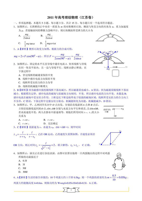 2011年高考物理江苏卷
