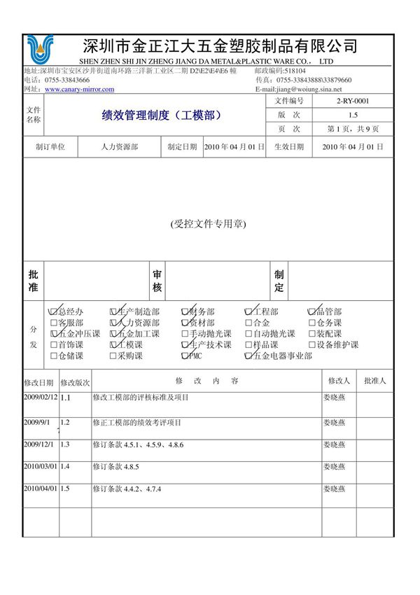 绩效考核制度(工模部)