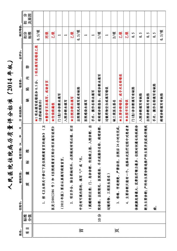 病历质量评分标准(2014年版)
