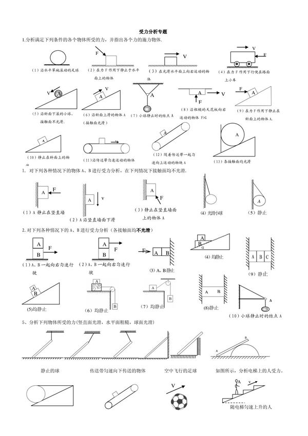 高中物理受力分析精选习题