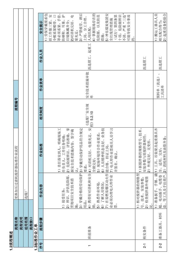更换加压过滤机搅拌器标准作业流程-煤矿企业选煤厂生产管理制度标准规范