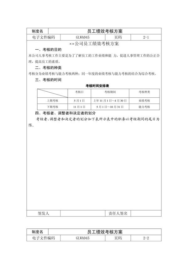 员工绩效考核方案Word模板