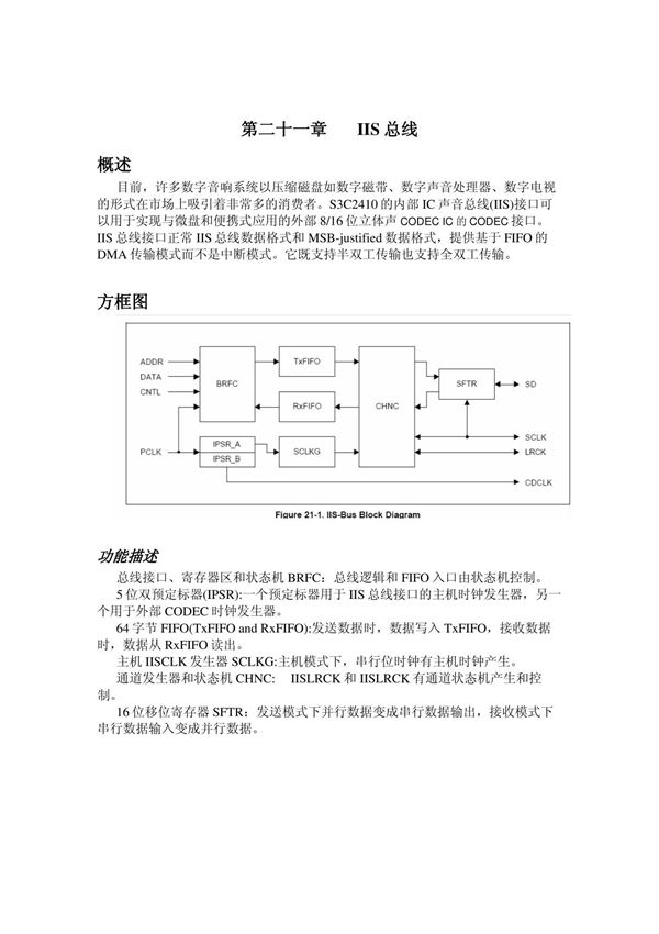 S3C2410中文手册 第二十一章 IIS总线