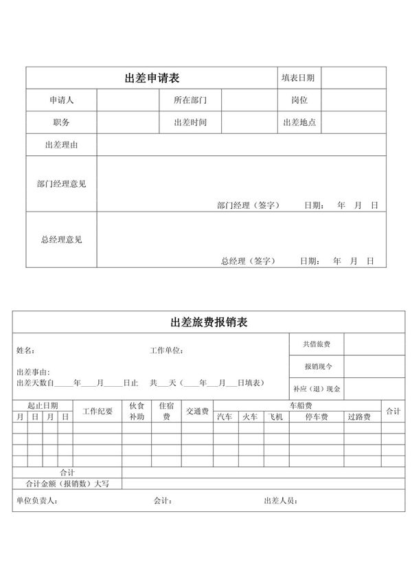 公司出差报销标准表格
