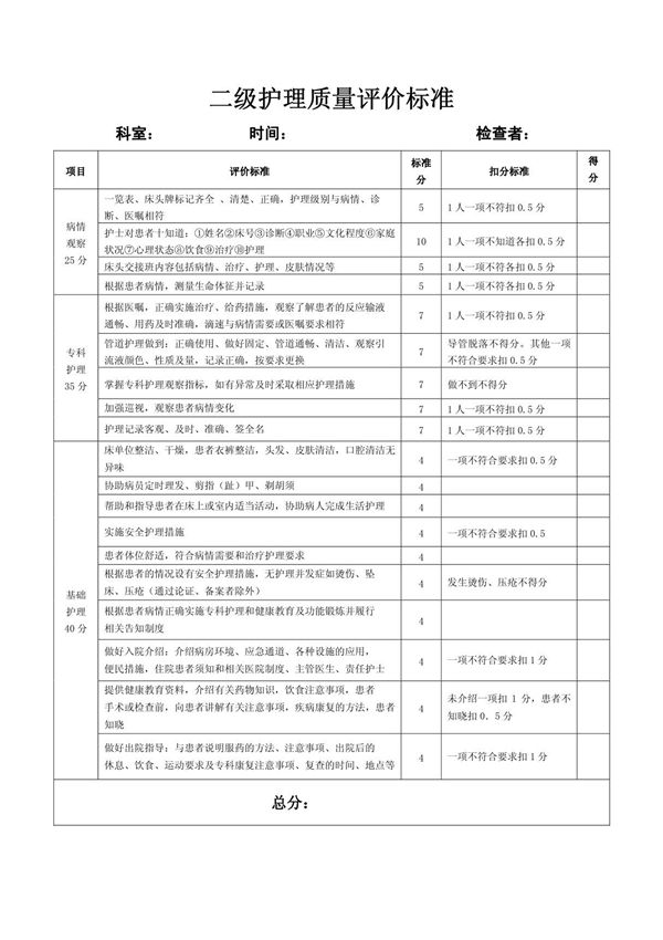 二级护理质量评价标准