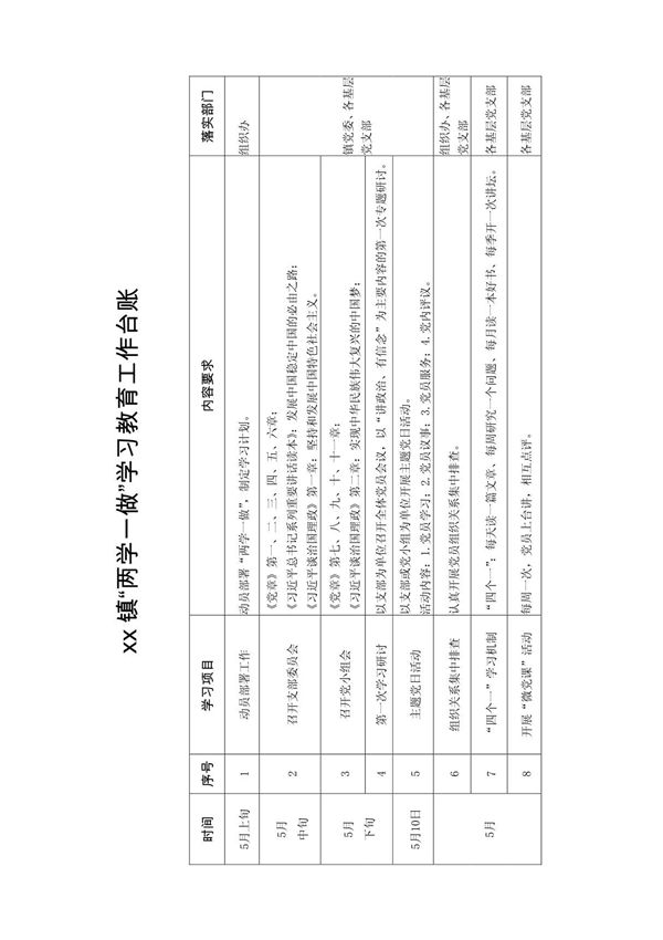 两学一做学习教育工作台账