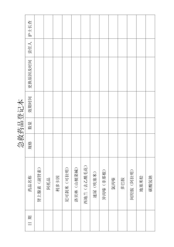 急救药品登记本