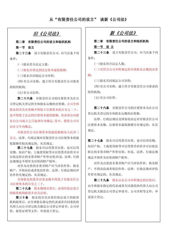 浅谈2014新公司法