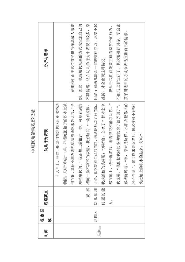 中班区角活动观察记录.