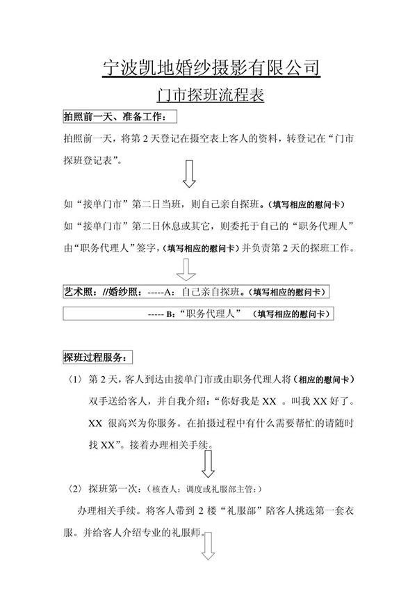 xx婚纱影楼门市探班流程