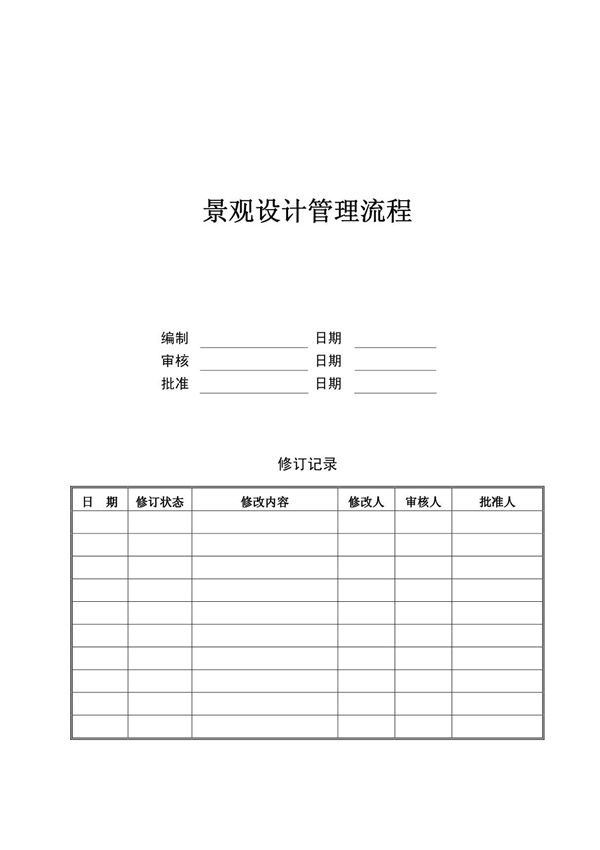 万科集团房地产景观设计管理流程