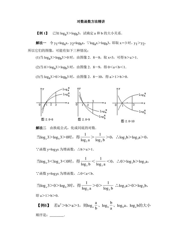 高中数学对数函数·例题精讲10题