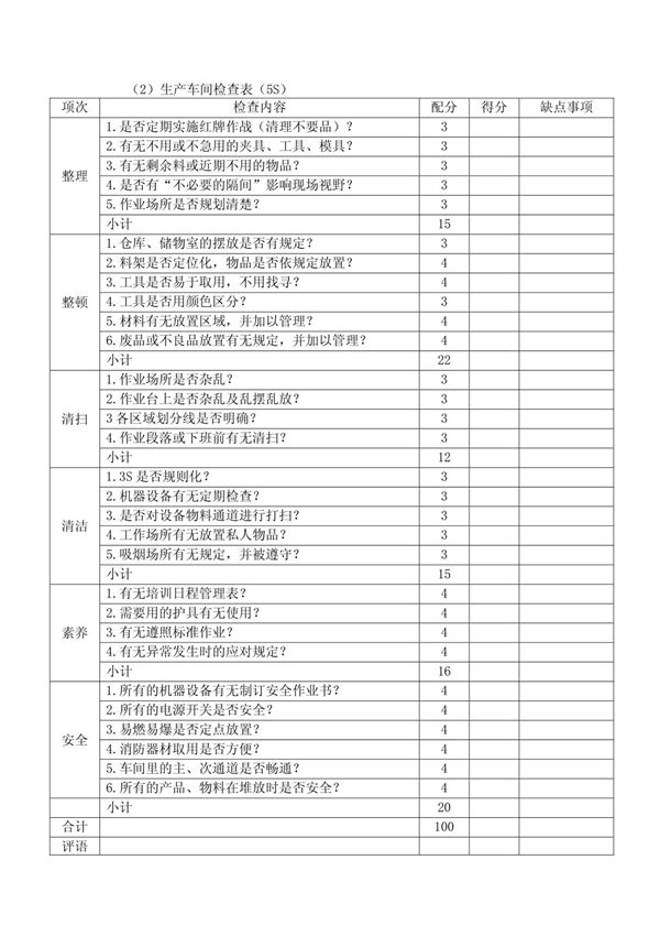 (2)生产车间检查表(5S)