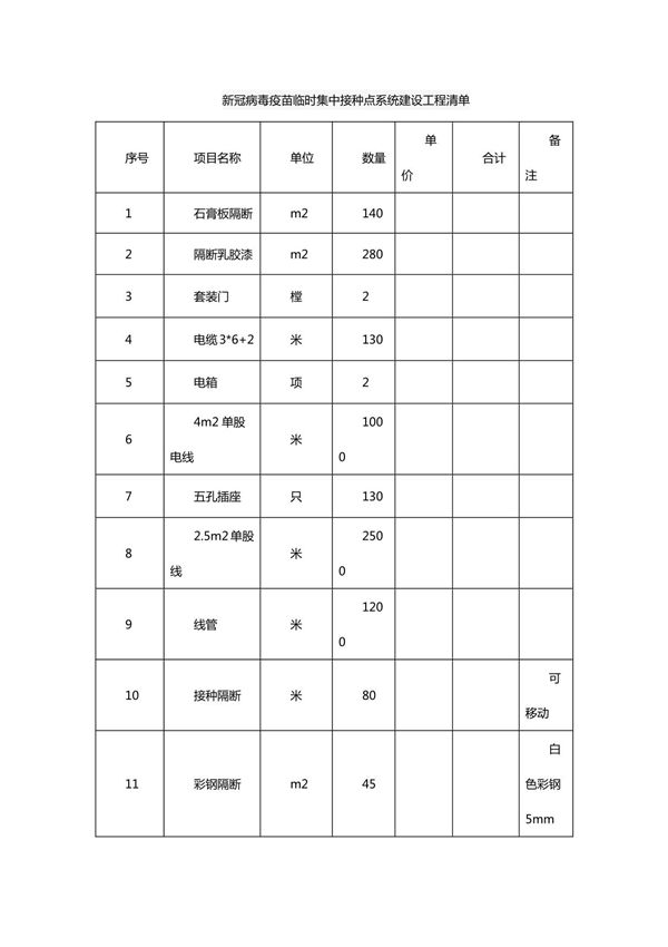 新冠病毒疫苗临时集中接种点系统建设工程清单