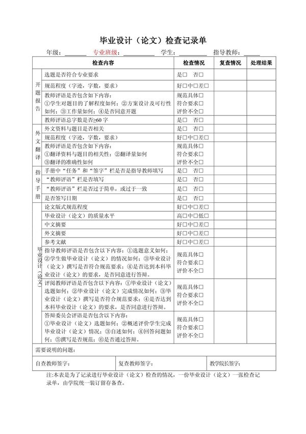 毕业设计(论文)检查记录单