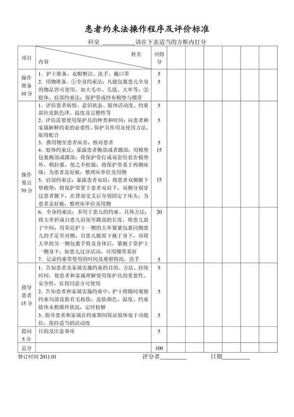 患者约束法操作程序及评价标准tj