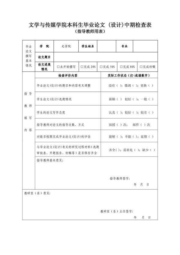 滁州学院本科生毕业论文 (设计)中期检查表