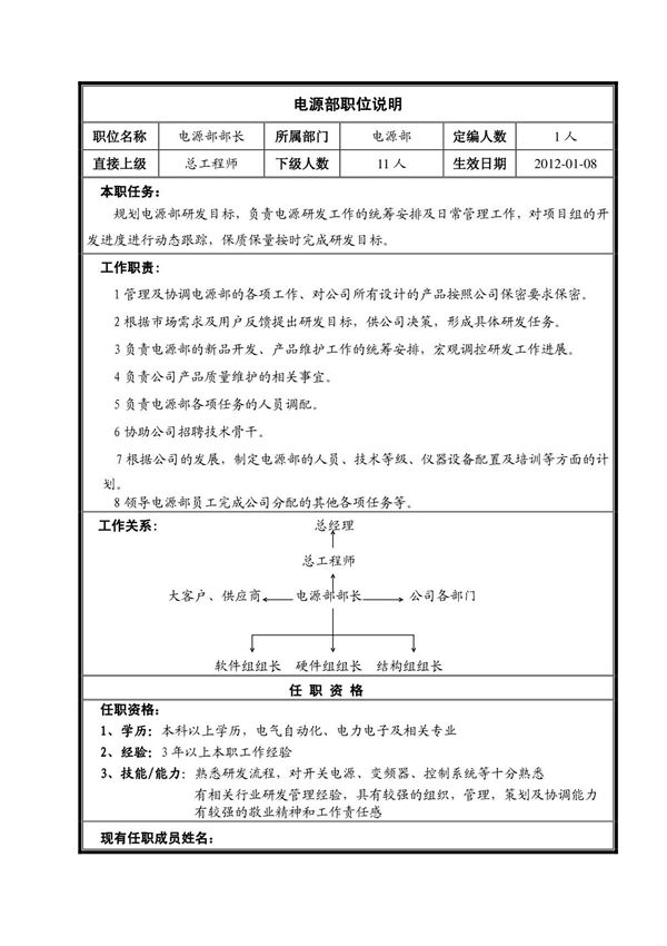 岗位说明书范本