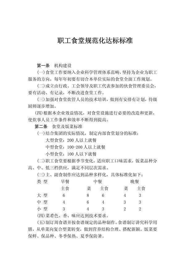 职工食堂规范化达标标准