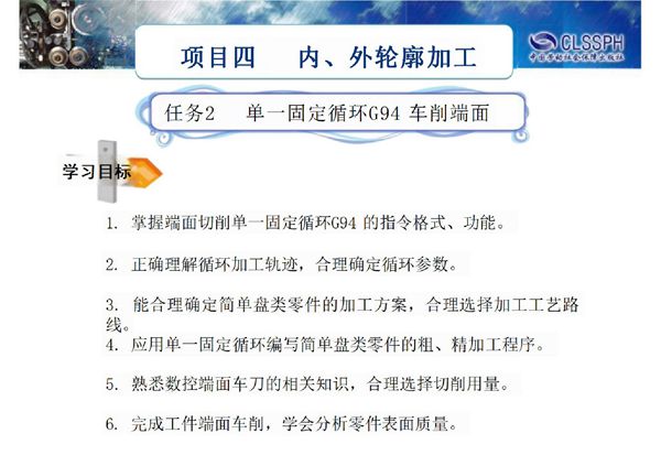 端面切削循环指令G94