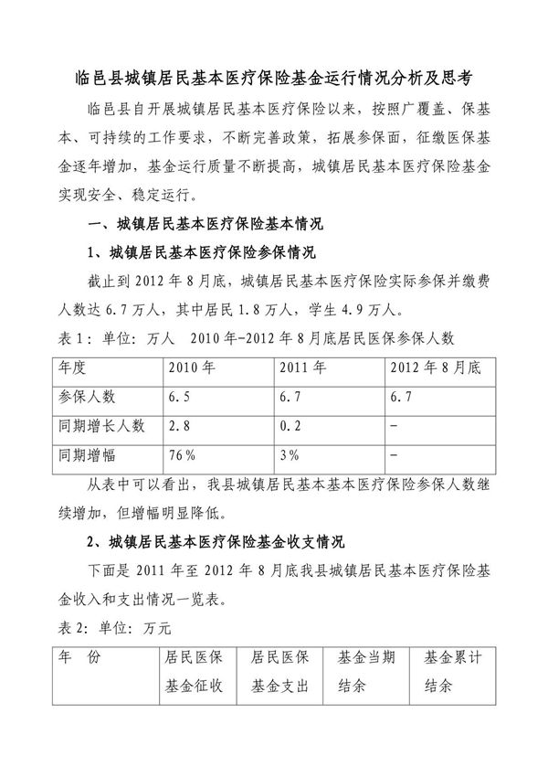 临邑县城镇居民基本医疗保险基金运行情况分析及思考