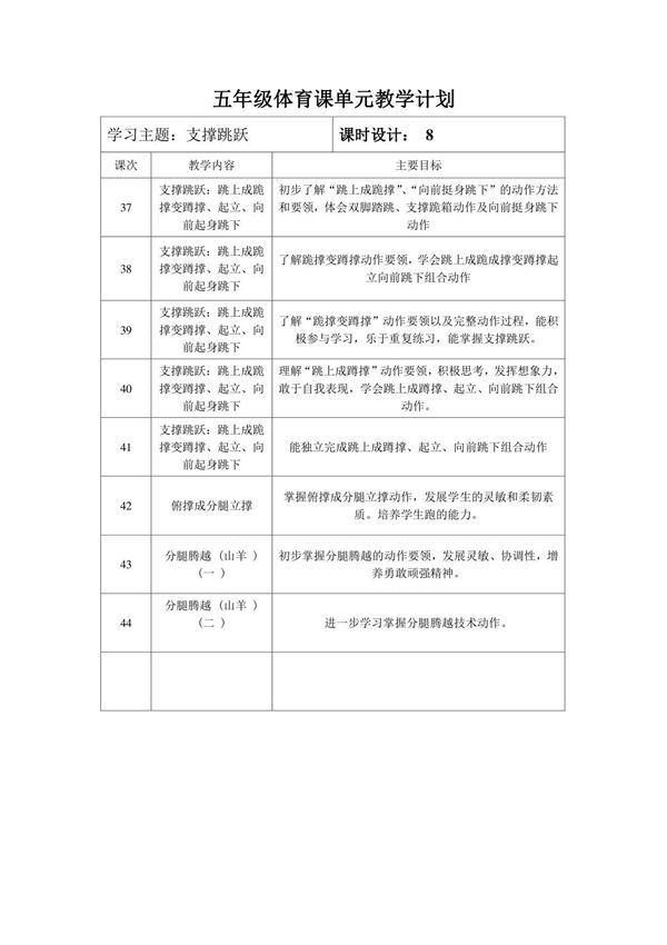 五年级体育课单元教学计划