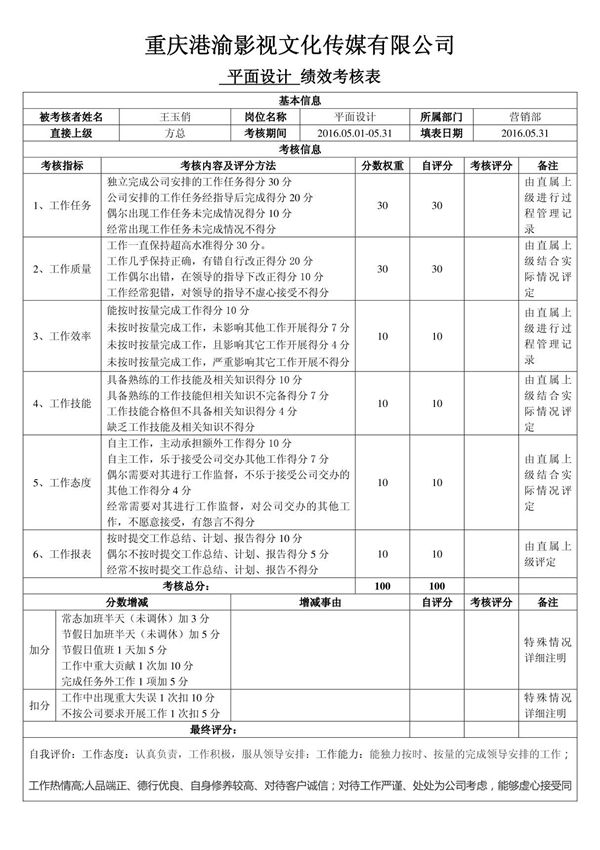 平面设计绩效考核表