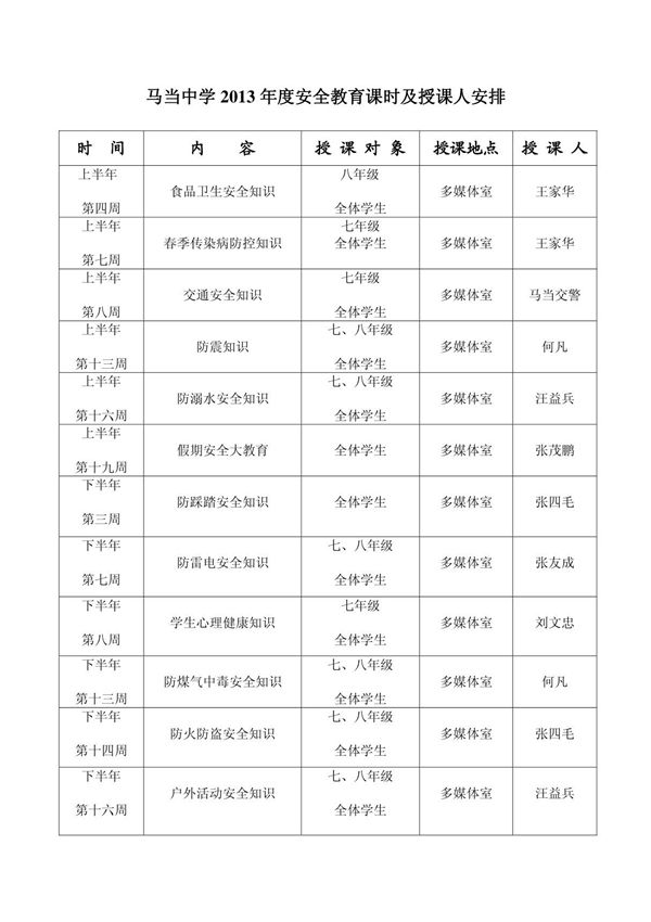 安全教育授课人及课时