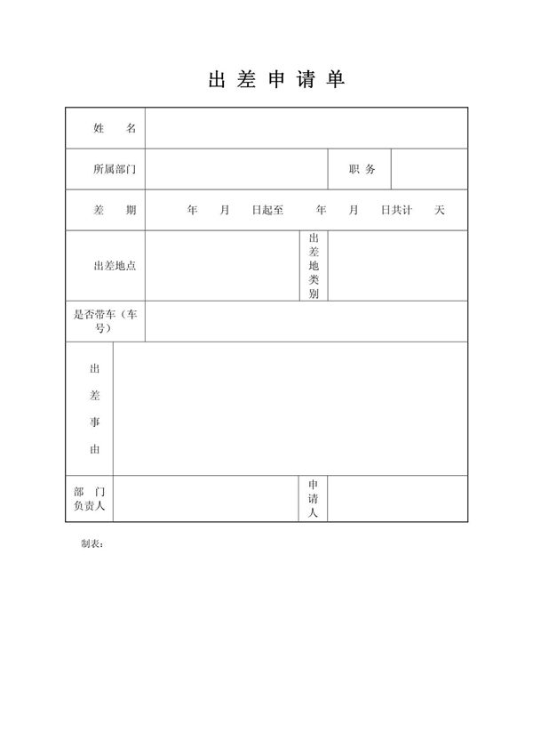 (精品)出差申请单及报销单
