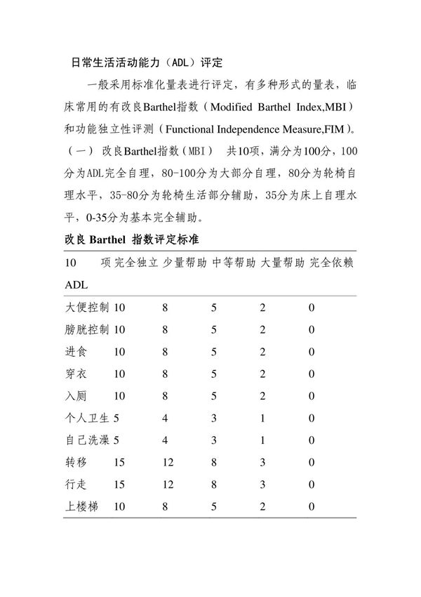日常生活活动能力(adl)评定