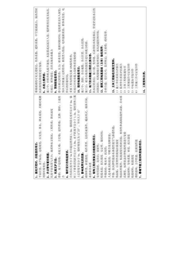 2018年一级建造师 建筑实务 整合多篇的实务案例简答押题(李立军 中建 中铁 西昆仑)带★的是多家重合的案例点