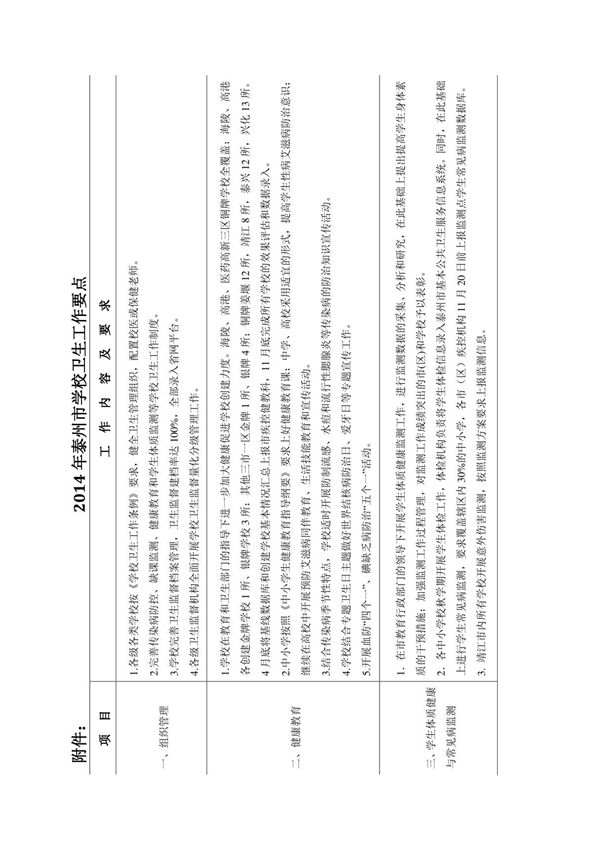 学校卫生工作要点